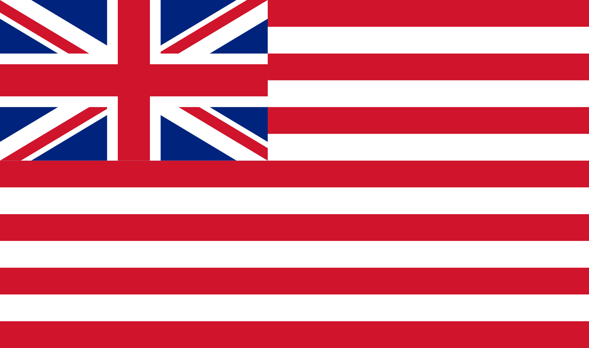 East India Company Flag
